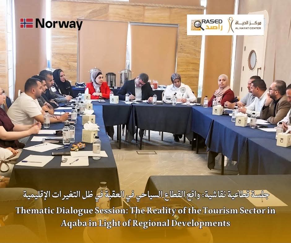 السياحة في العقبة